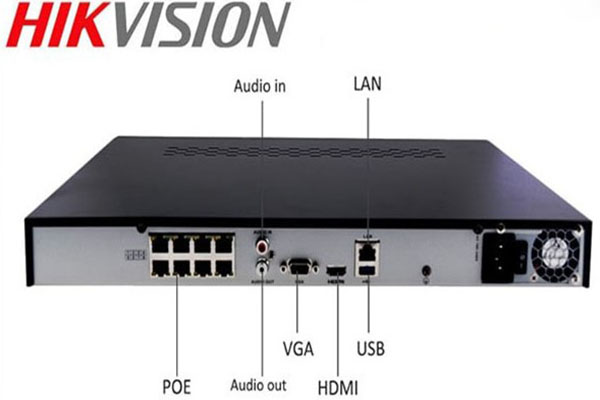 پورت lan-انواع dvr