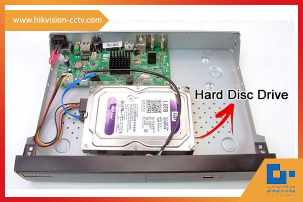 تنظیمات ضبط دستگاه dvr هایک ویژن- نصب هارددیسک