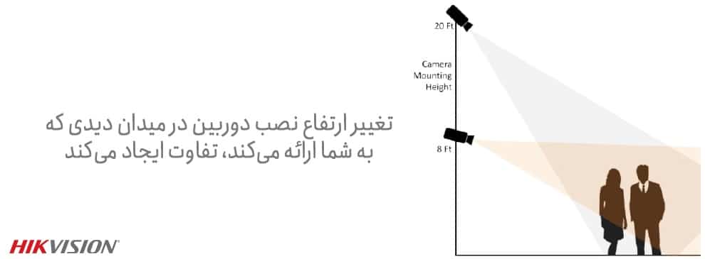 ارتفاع نصب دوربین مداربسته