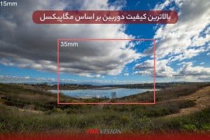 زوم اپتیکال چیست