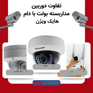 تفاوت دوربین دام و بولت هایک ویژن